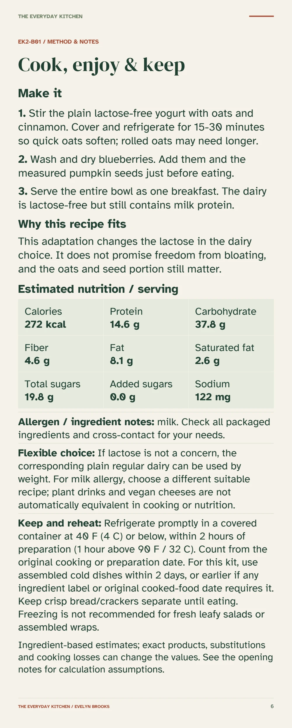 Method and notes from The Digestive Comfort Kitchen