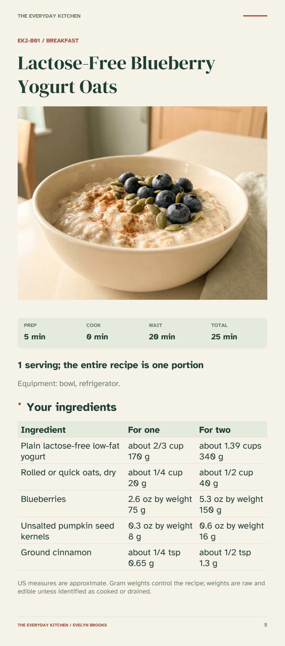 Ingredients page from The Digestive Comfort Kitchen