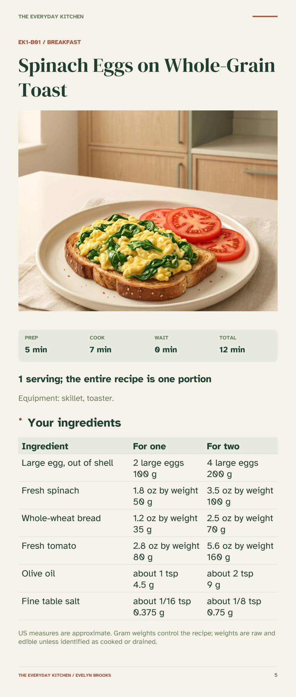 Ingredients page from Satisfying Everyday Meals